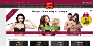 Grafische Vorschau des Netzwerks der portugiesischen Swinger-Community SWPT